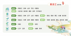 2025年春耕演讲：数字货运平台帮力春耕跨省协做